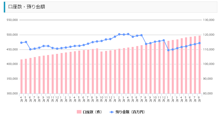 外為どっとコム 外貨ネクストネオでfx解体新書 評判や仕様を全て 完璧ビジネスfx